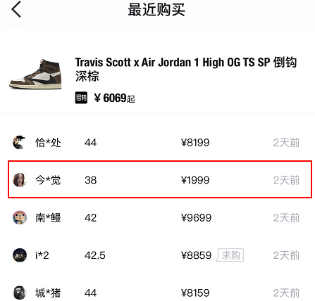 有人手滑1999元上架aj1倒钩 结果被漂亮小姐姐买到了!