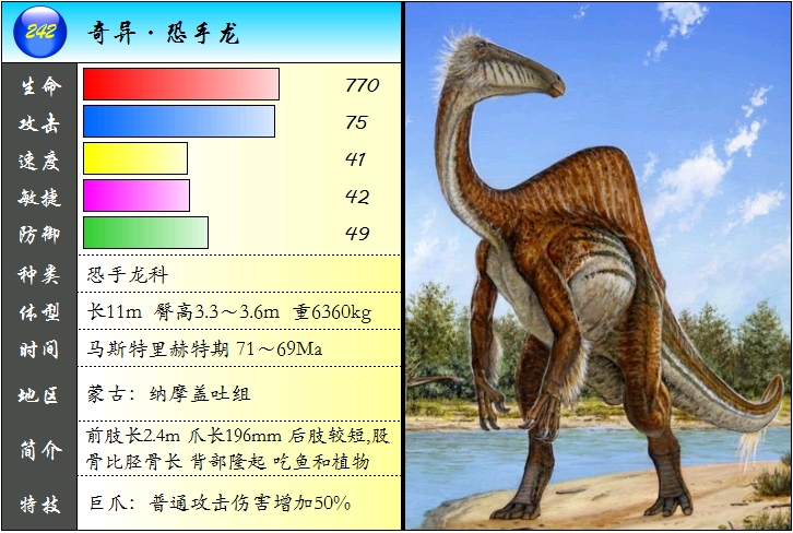 恐手龙