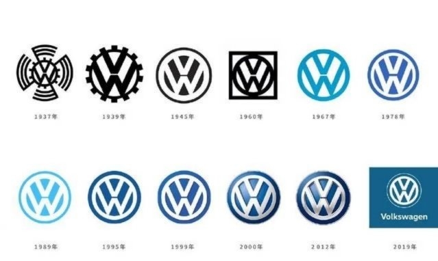 此后的32年中大众logo全为扁平化设计,逐渐发展至立体设计至今.