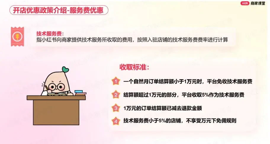 2024小红书开店红利期！手把手教你入驻个人/企业店铺！小红书新手开店攻略