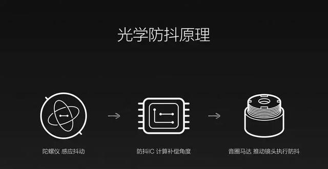 5g 微云台,还要什么口袋云台相机,拍视频有vivo x50就够了