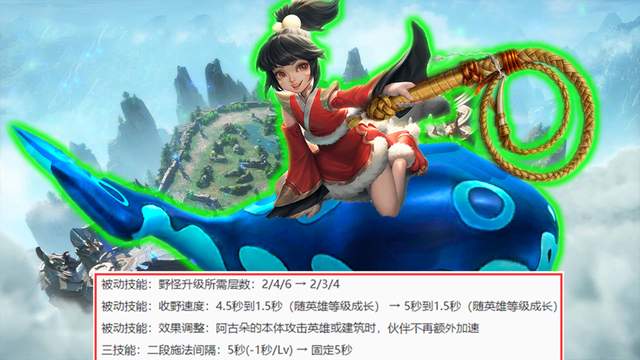 猴子怎么打镜这个英雄 7979f16f3ceab5f7c83baecfe2dbd9fb25736740.jpg