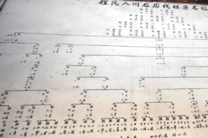 曲谱太多_想太多图片(4)