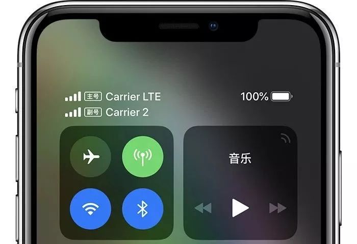 一文读懂新iphone 双卡双待到底怎么用