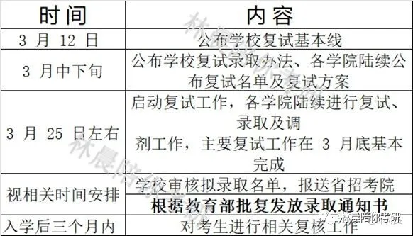 论文分数构成 79f79d9e4a403d3a0a5cb0ea0d0960aa5e0578e5.png