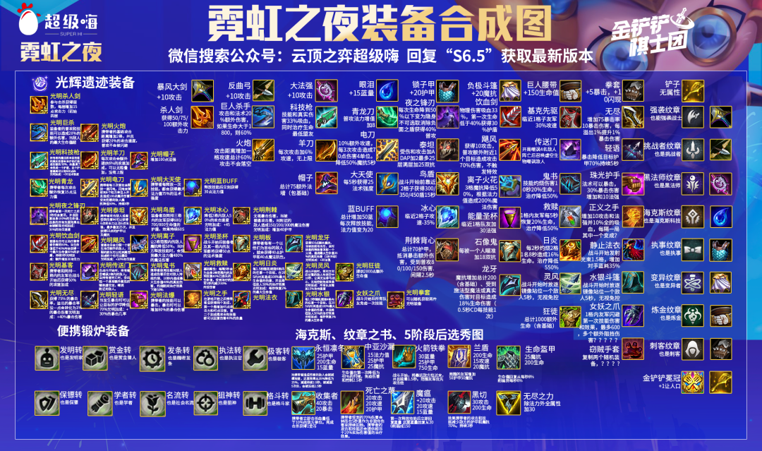 7a202bbf9c63cd7cdeabf41c2344dea96007d16a.png