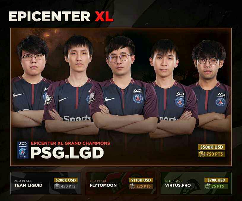 一个月后,含金量超高的major——莫斯科震中杯——如约而至.