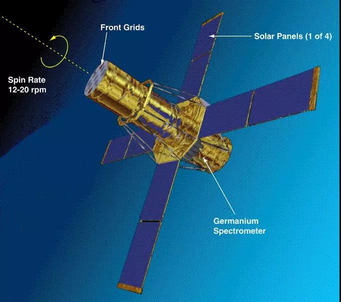 北斗卫星车载导航_导航软件卫星地图_“子午仪”导航卫星系统