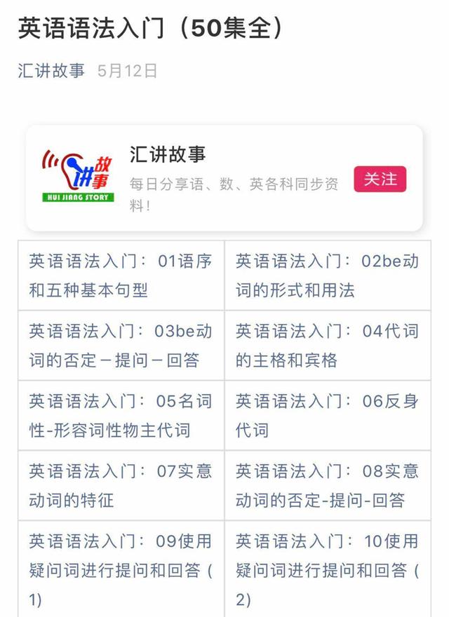 怎么快速提升英语语法 7a6ff5870b3a9229e15470674cd8f6a8148786d4.jpg