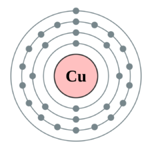 铜原子结构示意图