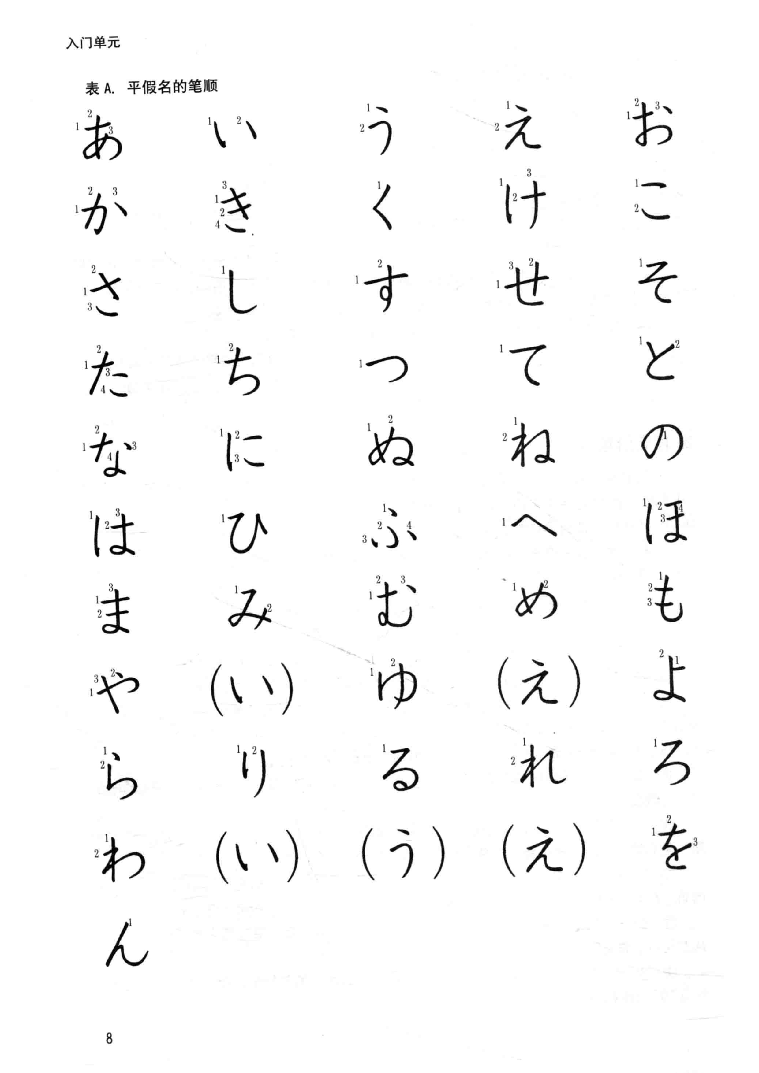 (《新标日》上的平假名手写体)