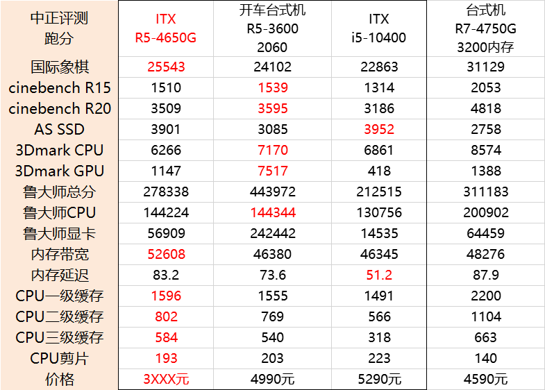 7aadaf06d601bb33cf8cb8e992f660215778ea0b.png