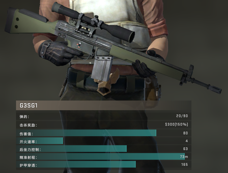 当然它也是csgo匪家连狙