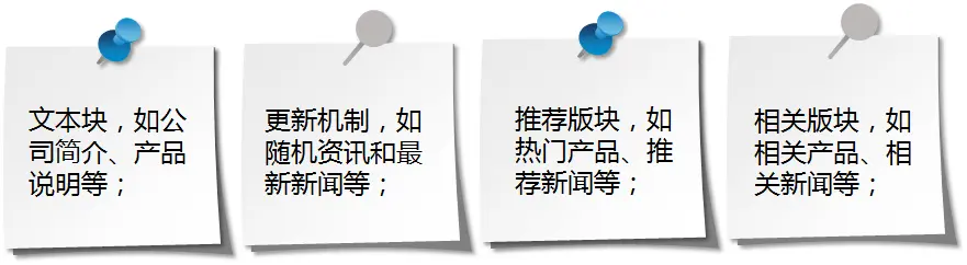 关键词和相关词如何布局使用