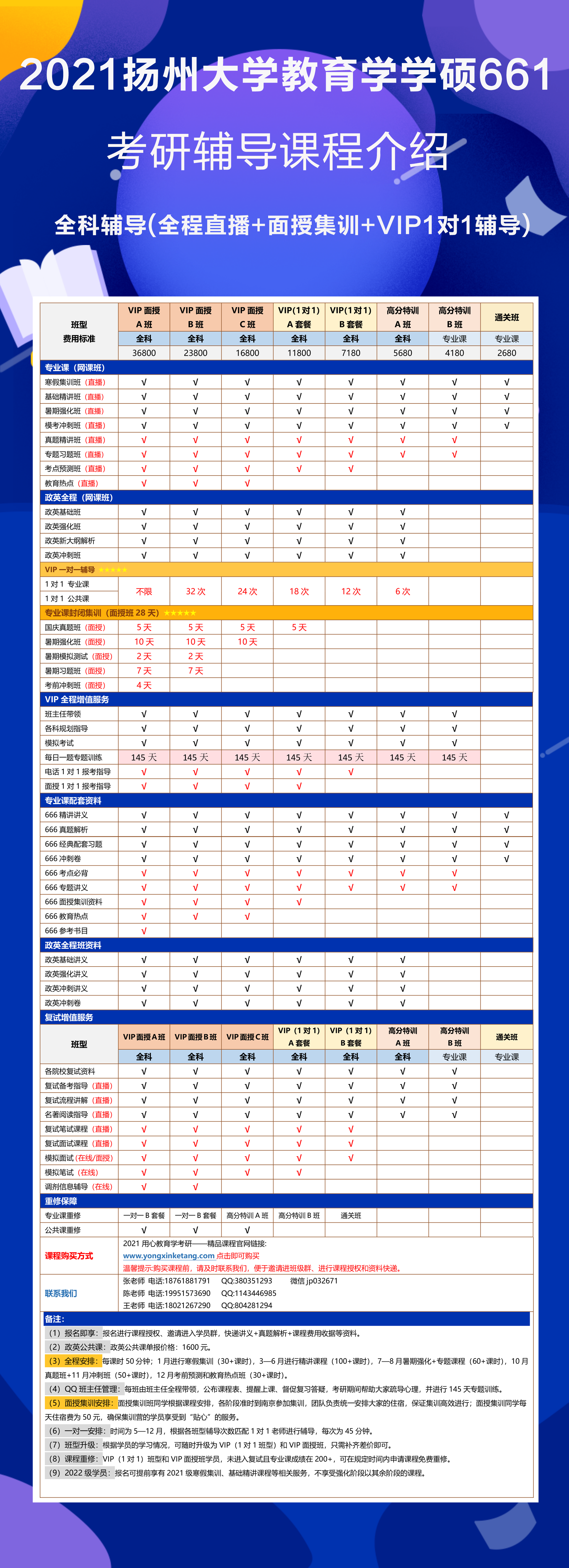 用心教育2021扬州大学教育学(学硕611)考研辅导课程介绍插图3 用心教育2021扬州大学教育学(学硕611)考研辅导课程介绍插图3