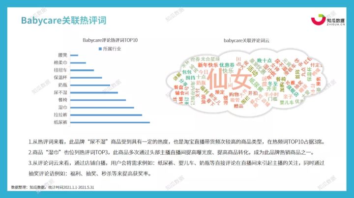 数据分析报告老师,数据分析报告案例