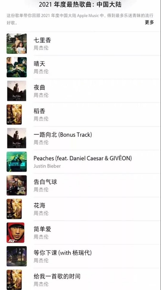 声乐稻香二重唱曲谱_稻香曲谱(5)