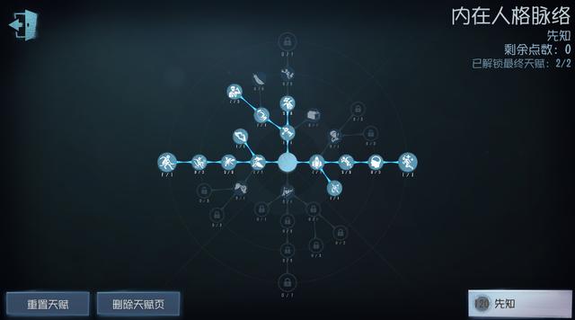 第五人格数据分析,第五人格数据分析师