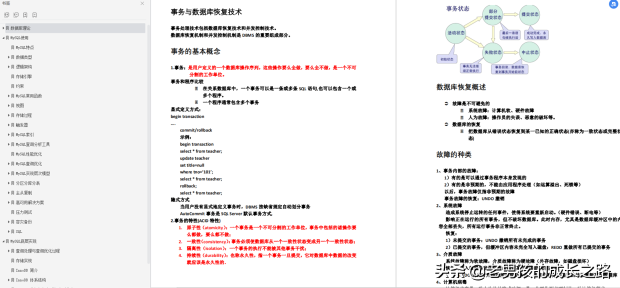 阿里运营p7,阿里运营p7薪资