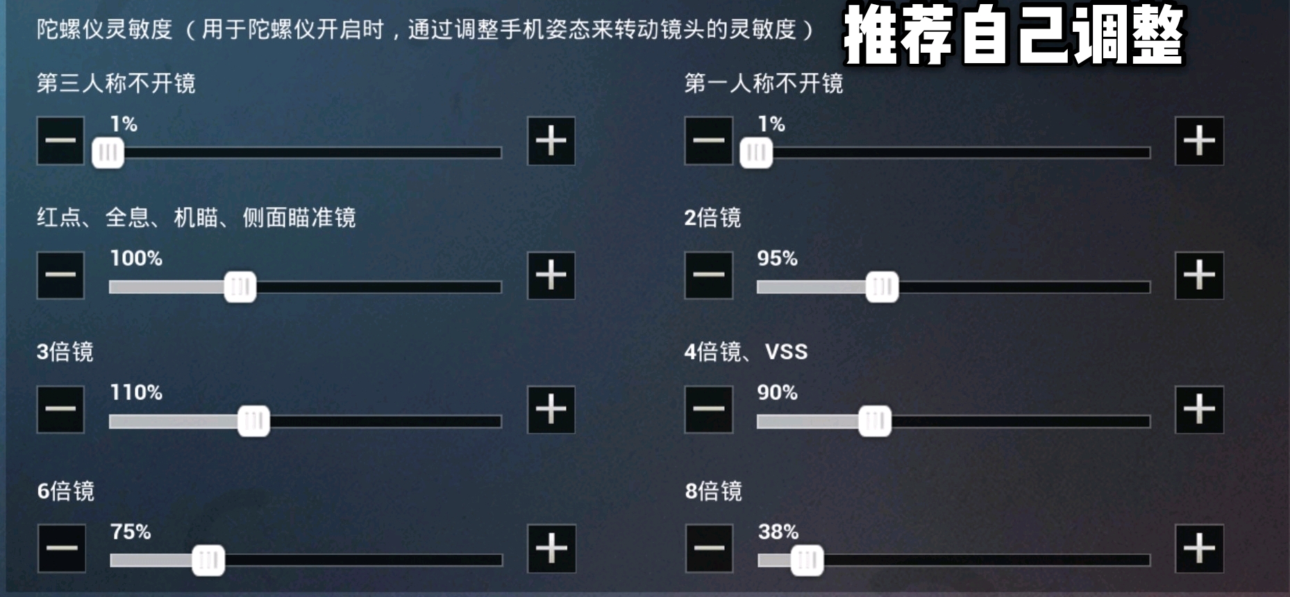 灵敏度怎么才能很稳 7bd22d6e5aed9b9786503a551fb47930a22240a2.jpg