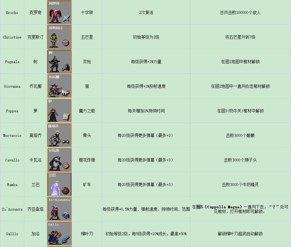 7bde62ffc95f2fb3bec578e5940e8e372e8ed4d5.png