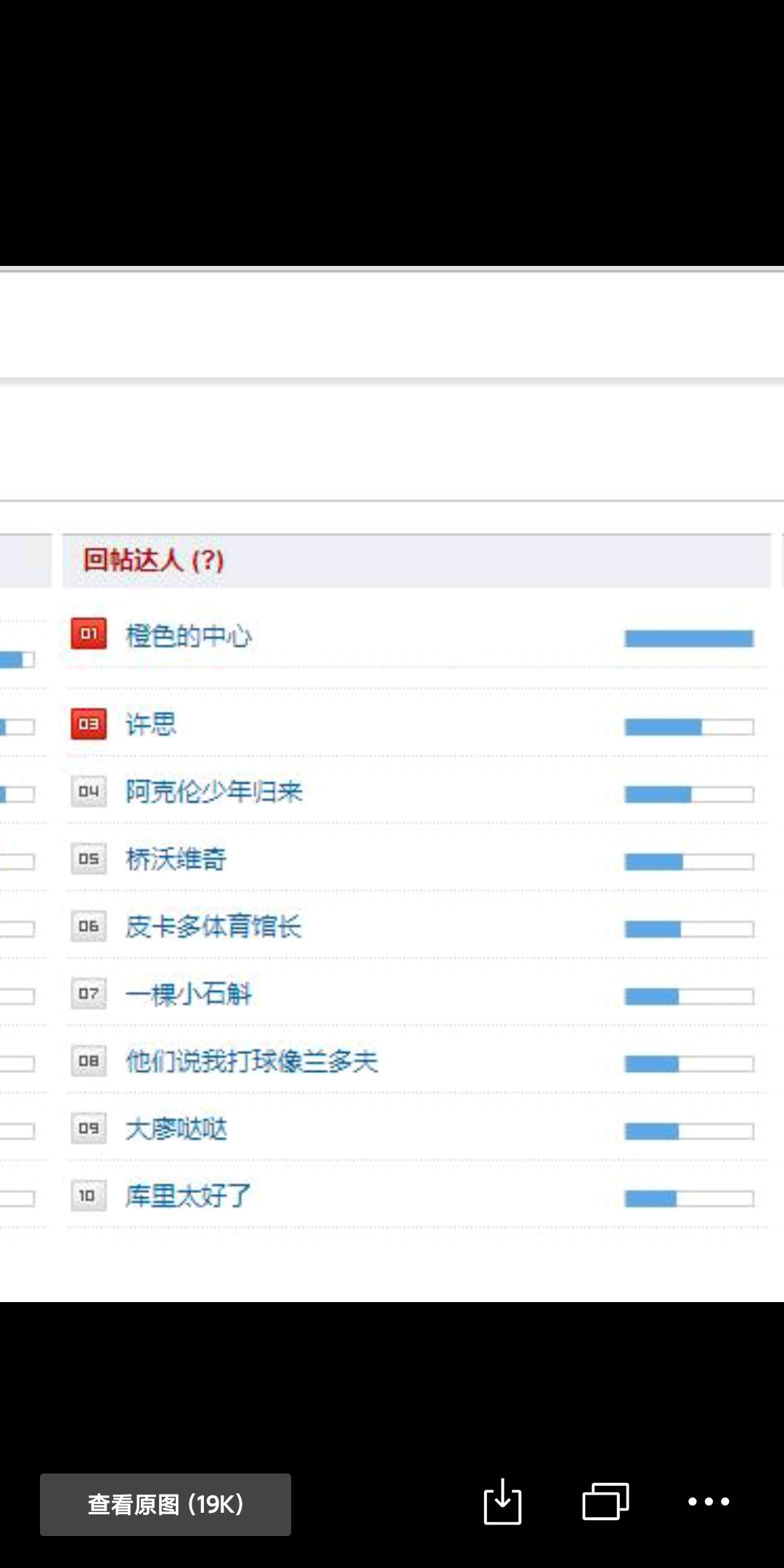 头衔是什么解释 7c047785a7b1cd572deef35306bda8e9876b79cc.jpg