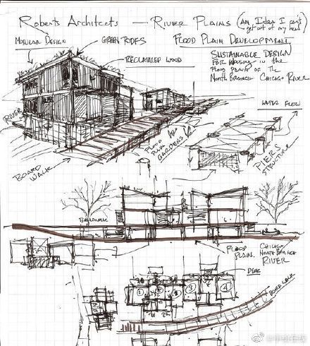 如何快速学会画图纸 7c39e3998a9194e4efc9f21cc1ad708bfc556c3e.jpg