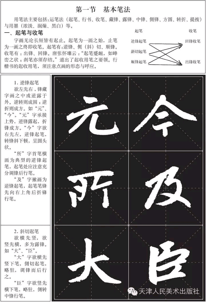 赵孟頫《胆巴碑》楷书教程 (转载)