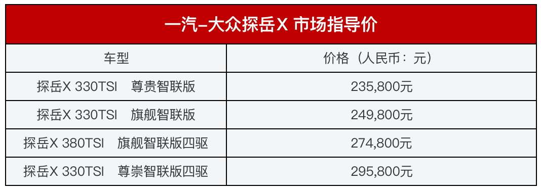 尝鲜还是等降价一汽大众探岳x上市解读