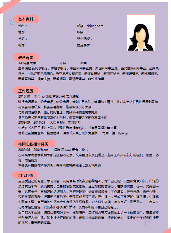 个人基本情况简介模板,个人基本情况简介模板范文
