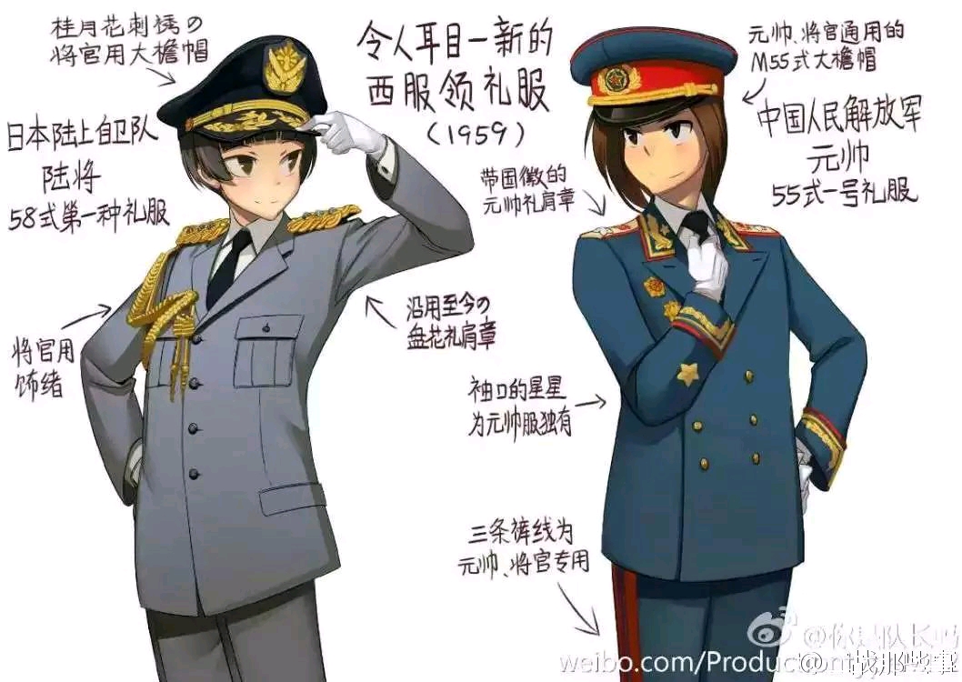 中日一些历代和现代一些军服对比