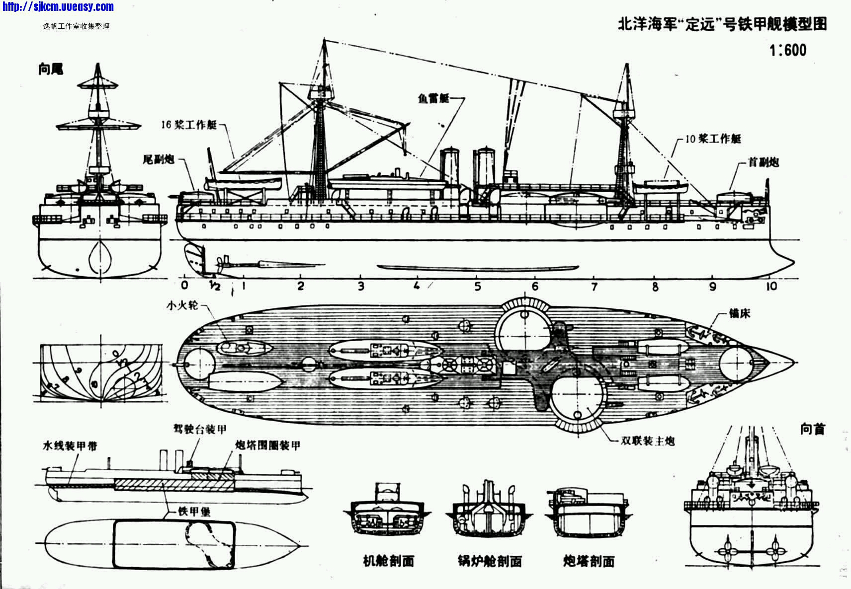 分享一些战舰三视图(北洋水师篇)