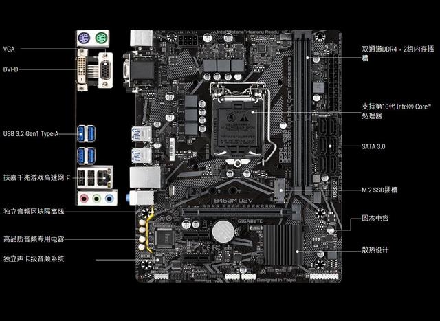 主板咱用的是技嘉的b460m d2v,目前这款主板还没在电商平台上架,我在