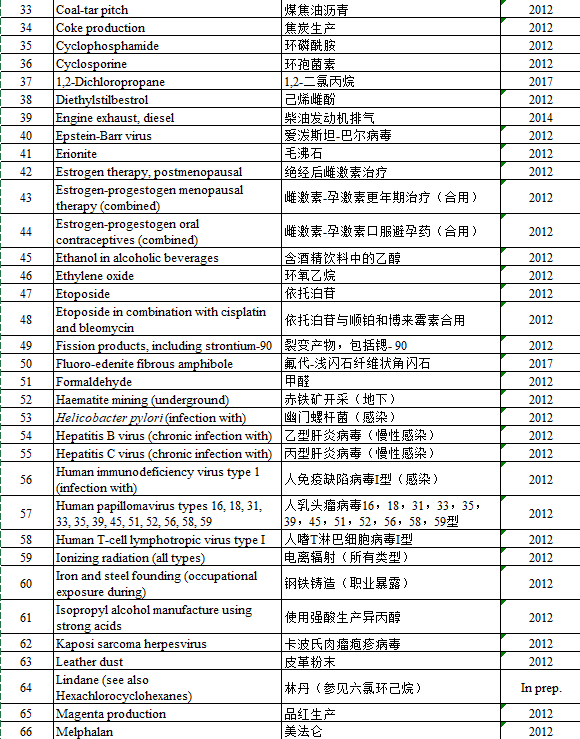 7db0142f8aa496df42dbb38b8384a484dd863f1a.png