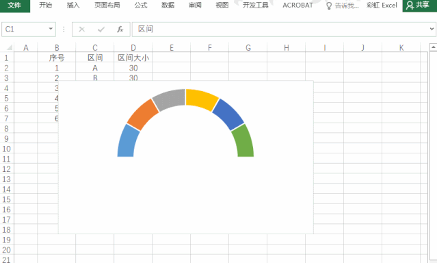 非常有特色的excel图表-汽车仪表盘图,你一定不可错过