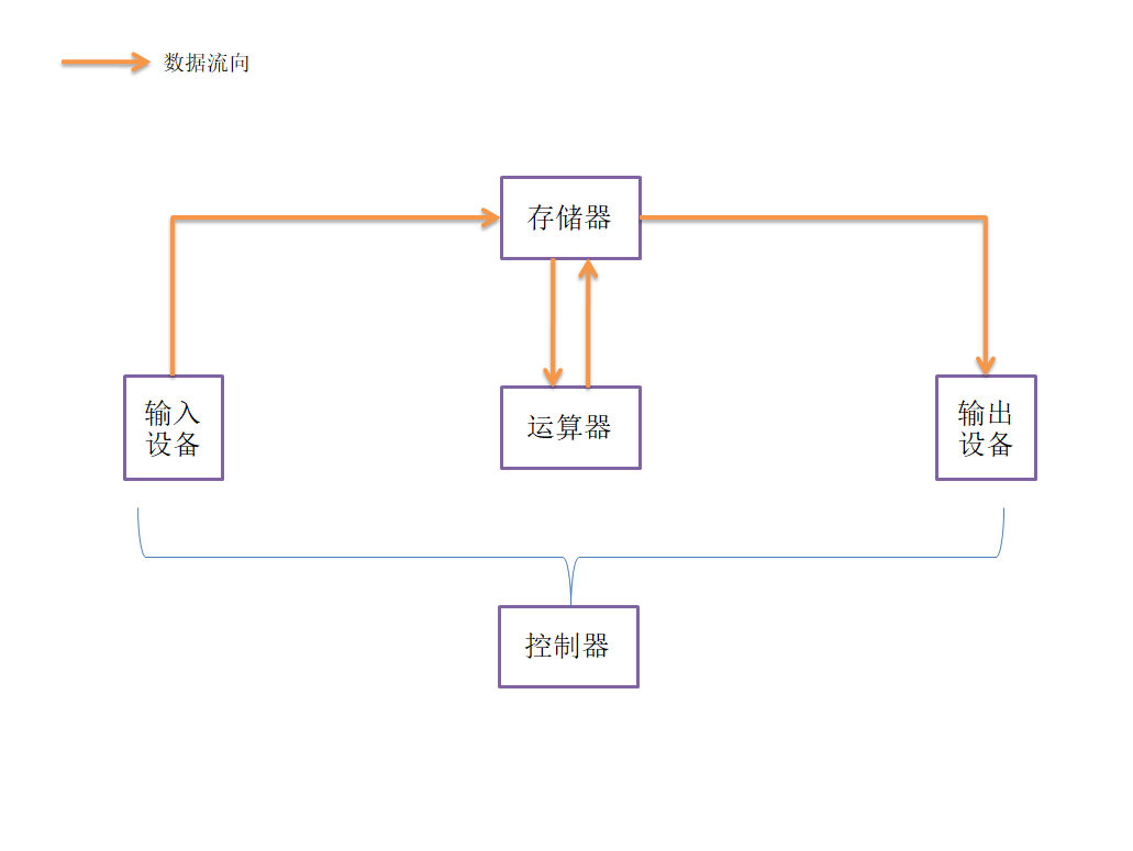 7dc7cdba53962abdc053f5d5fca3457626b0a51c.png