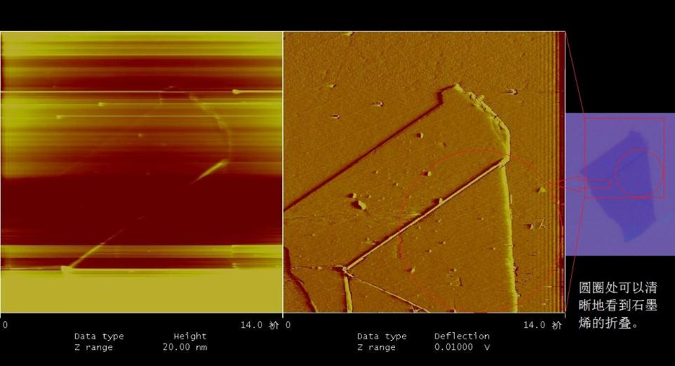 afm(原子力显微镜)下的石墨烯