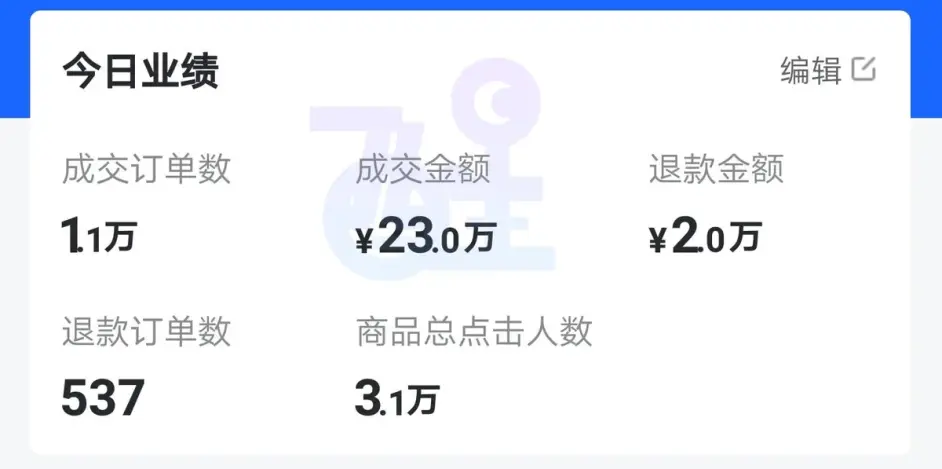 卖链接月入万元，这真的可行吗？