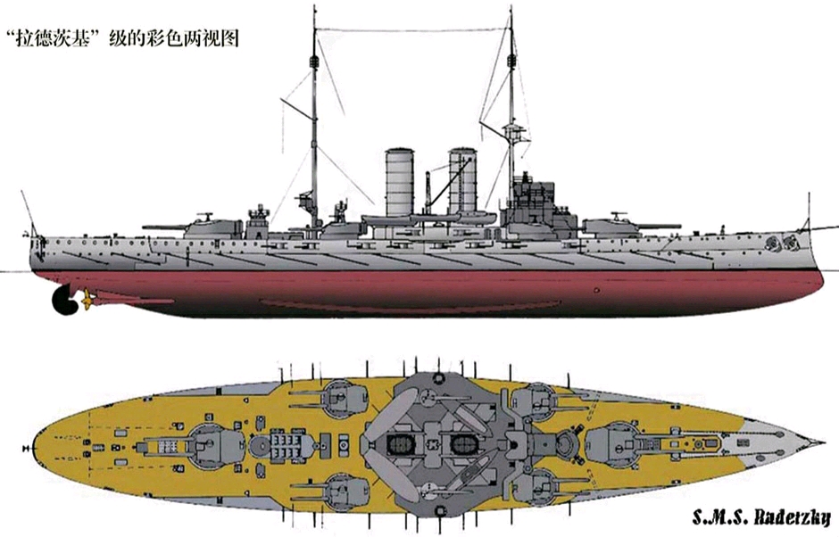拉德茨基级:拉德茨基号,弗朗茨·费迪南大公号,兹里尼号 战列舰: 特格