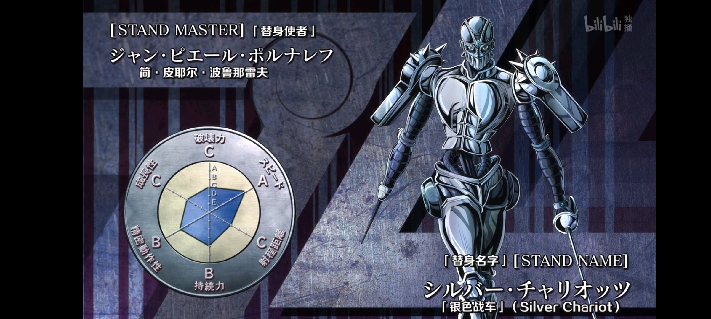25.银色战车(silver chariot)