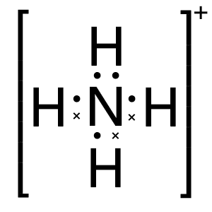 铵根离子中也有配位键,但也不算做络合物.