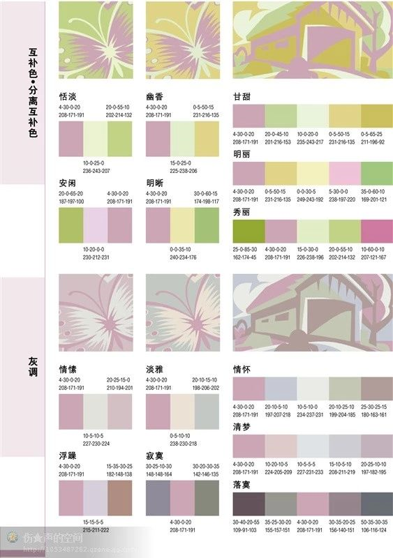 邻近色,原色,间色,对比色,互补色,分离互补色,灰调等配色方案