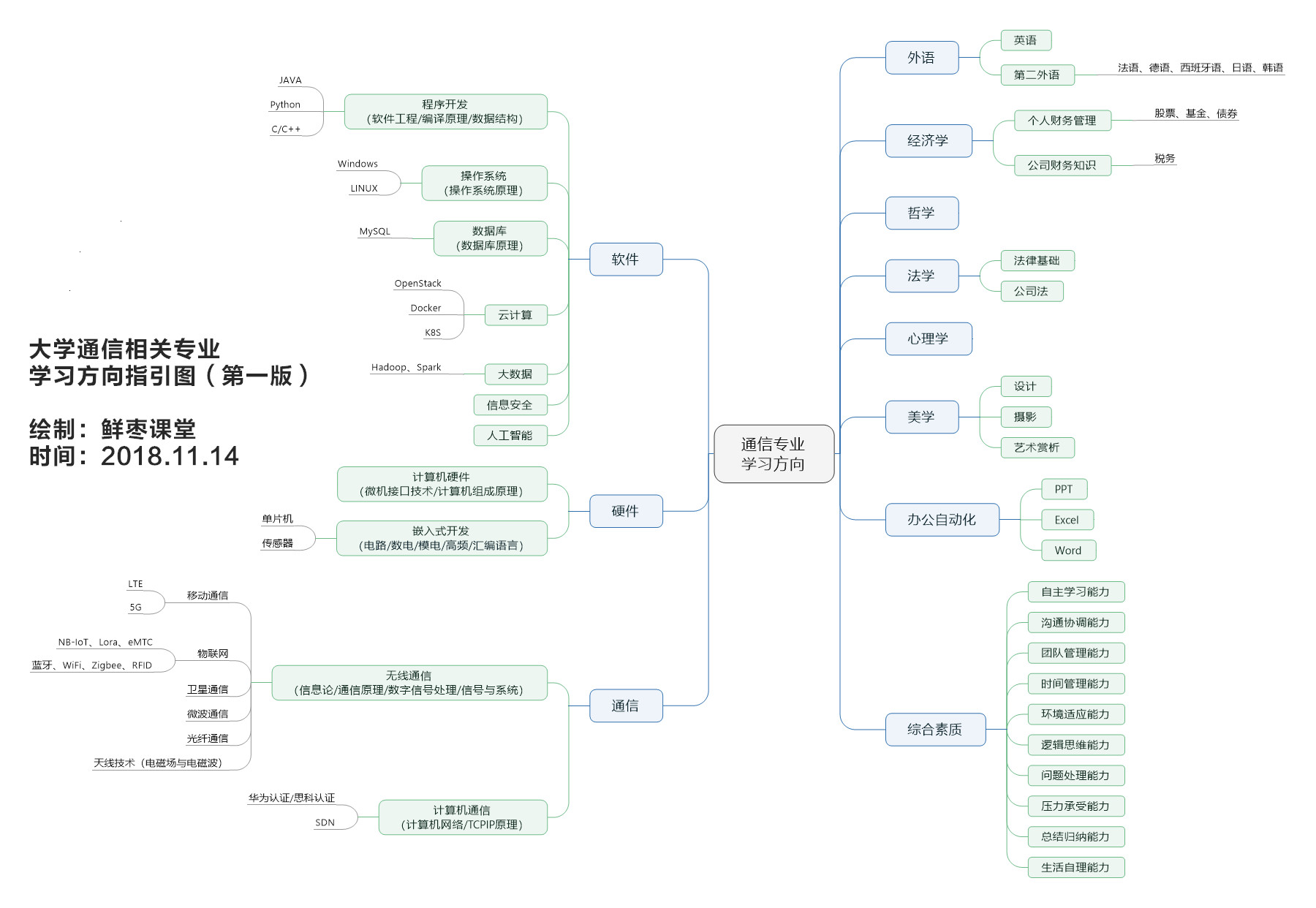 7eb815a6d3dee1e2cf6b30bb1c4af1f363578ce8.png