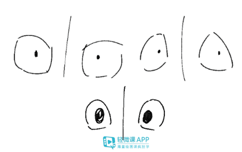 大眼睛怎么画?漫画眼睛的画法教程!
