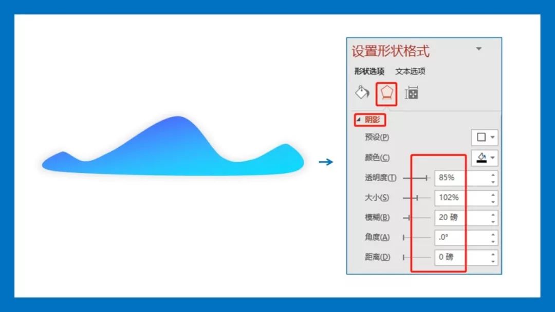【ppt】不规则形状渐变和png素材在ppt中的综合创意使用