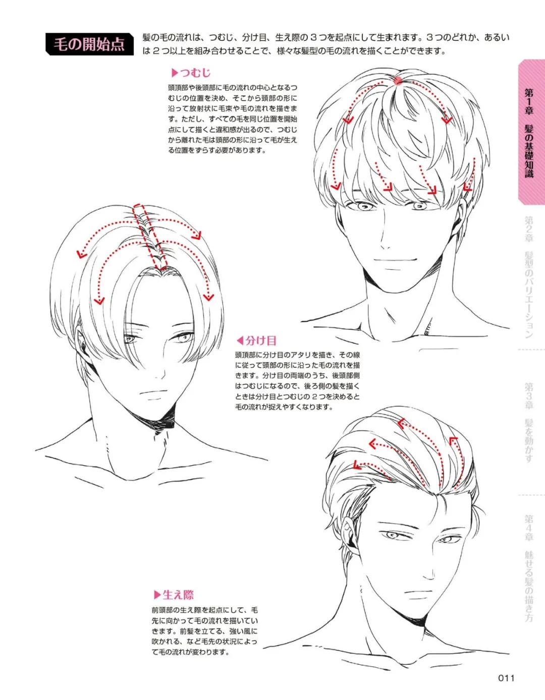 【绘画素材】各种漫画男生/女生头发线稿/日系动漫发型绘画参考素材