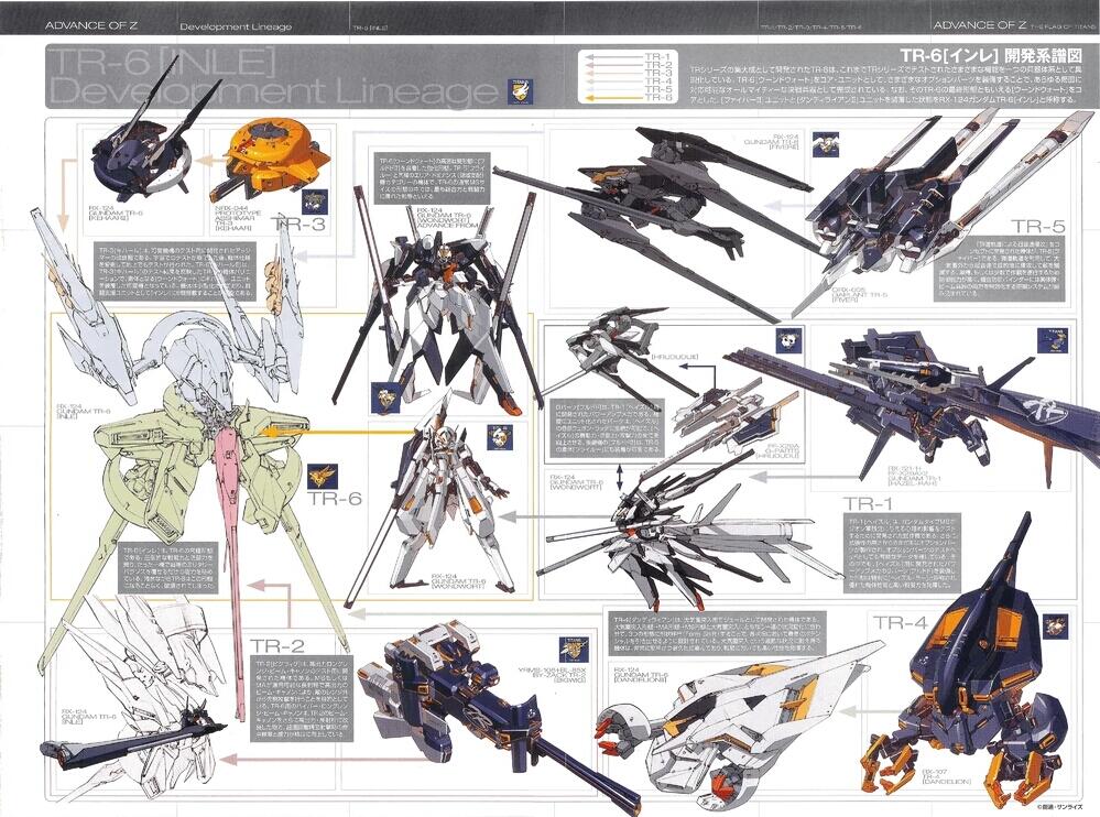 arz-124inl gundam tr-6 银雷