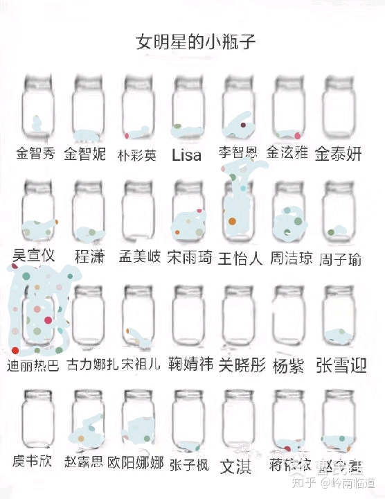 女明星的小瓶子(附原版)