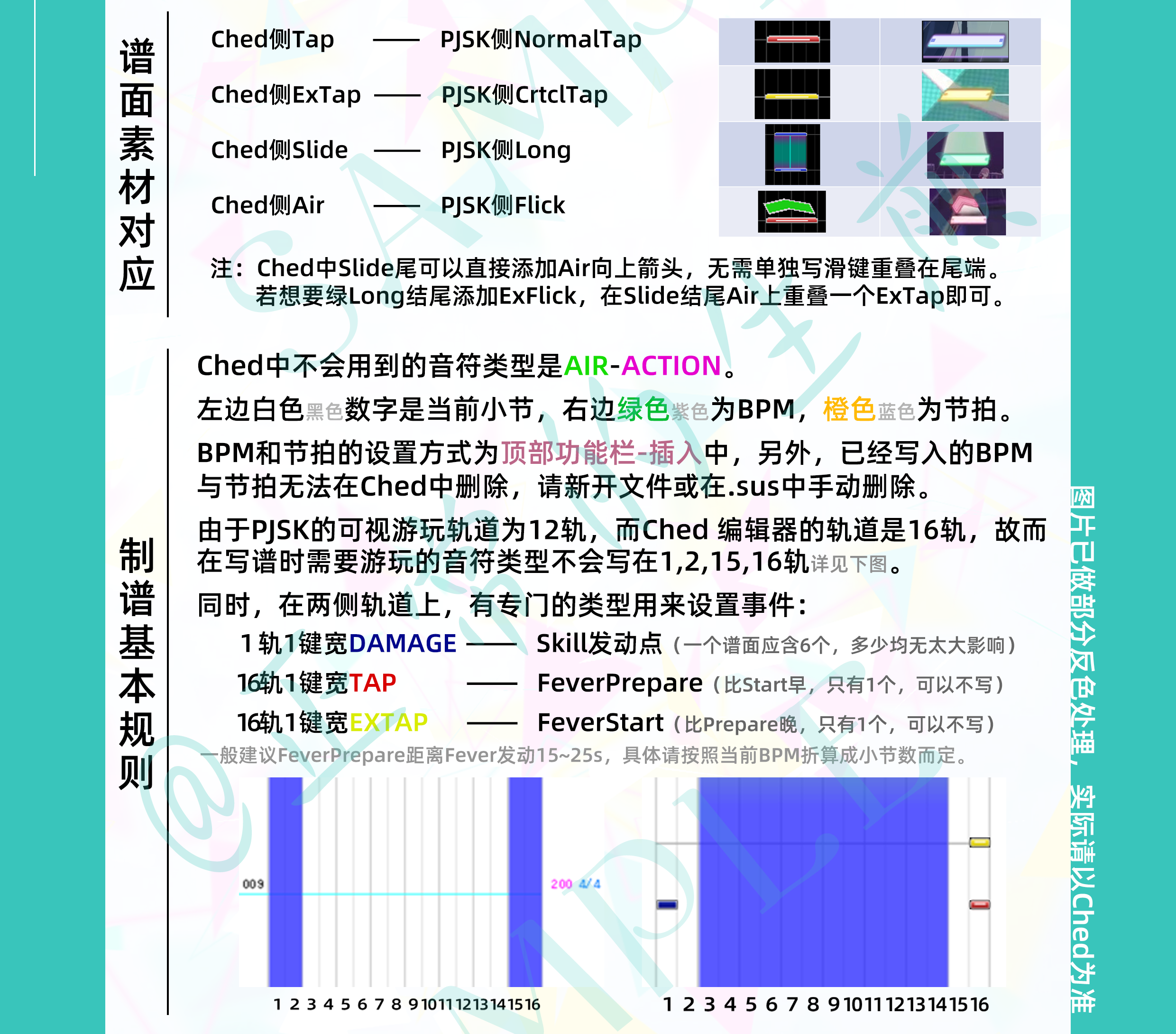 logic注释版导入曲谱_陶笛曲谱12孔(3)