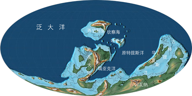 三叠纪(1) 概述